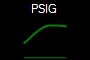 PSIG